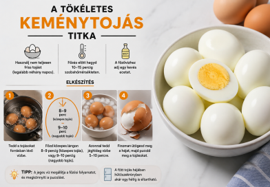 A tökéletes keménytojás titka – hogy mindig könnyen lehessen megpucolni